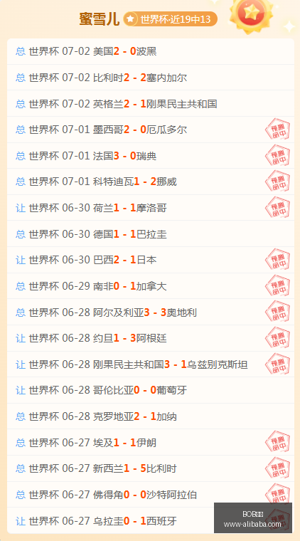 推荐,足球攻略周,世界杯前瞻,BOB体育,体育赛事,线上投注,直播平台,BOB体育官网,体育博彩,赛事分析,足球投注,篮球竞猜,体育直播,BOB体育APP,体育新闻