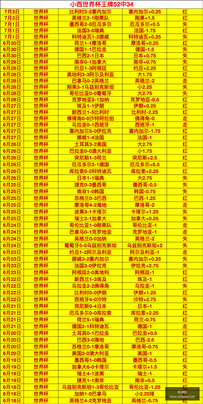 哈兰德,梅西,姆巴佩,BOB体育,体育赛事,线上投注,直播平台,BOB体育官网,体育博彩,赛事分析,足球投注,篮球竞猜,体育直播,BOB体育APP,体育新闻