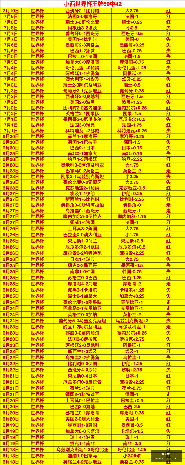 纽卡斯尔恐,失吉马良斯,阿森纳报价,BOB体育,体育赛事,线上投注,直播平台,BOB体育官网,体育博彩,赛事分析,足球投注,篮球竞猜,体育直播,BOB体育APP,体育新闻