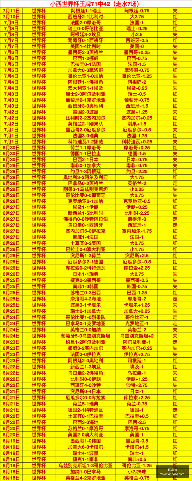 篮球豪取,连胜夏季联,赛战绩,BOB体育,体育赛事,线上投注,直播平台,BOB体育官网,体育博彩,赛事分析,足球投注,篮球竞猜,体育直播,BOB体育APP,体育新闻