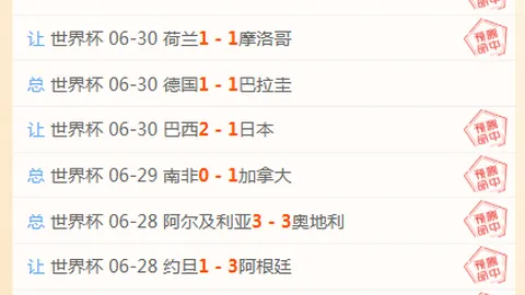 推荐 足球攻略周六090世界杯前瞻体育新闻：巴拉圭对阵法国赛事预测