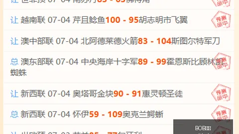 2026年14场，篮球竞猜，比赛赢10场持续发力，表现抢眼