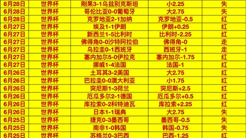 篮球豪取4连胜夏季联赛战绩20胜14负，本赛季末3战不容错过